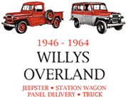 Willys Overland 1946 - 1964